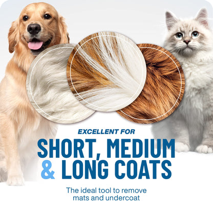 Professioneel ontklittingshulpmiddel voor honden en katten